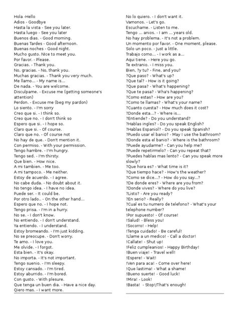 100 most popular spanish words